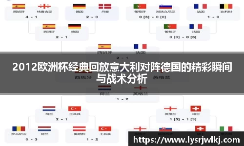 2012欧洲杯经典回放意大利对阵德国的精彩瞬间与战术分析